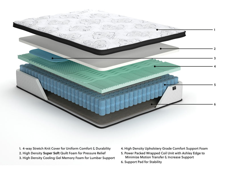 Chime 12 Inch Hybrid - Ultra Plush Hybrid Mattress
