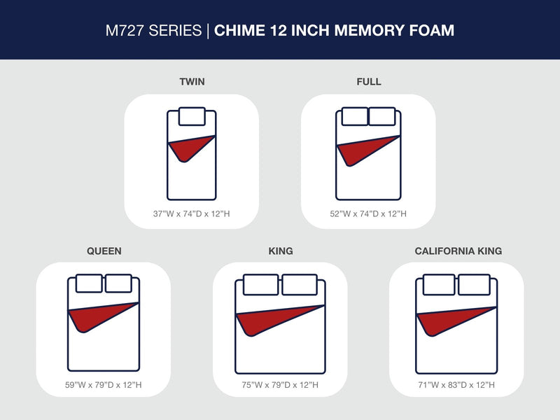 Chime 12 Inch Memory Foam - Memory Foam Mattress