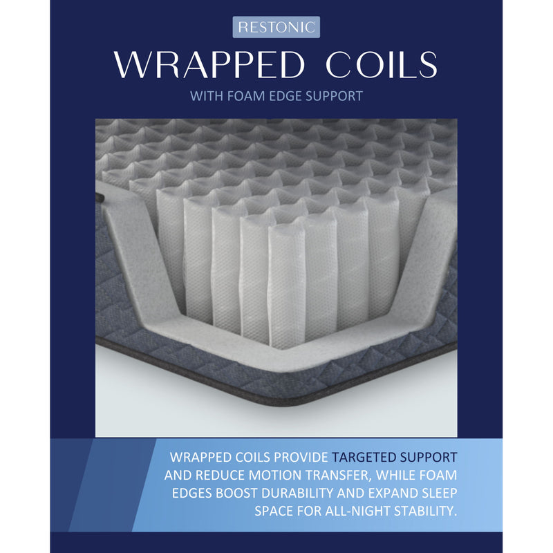 Comfort Care - Hybrid Restful Nights Euro Top Mattress With Premium Comfort Bedding Pack